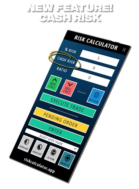 mt4 risk management tool|Risk Calculator Calculate risk easily from your own MetaTrader .